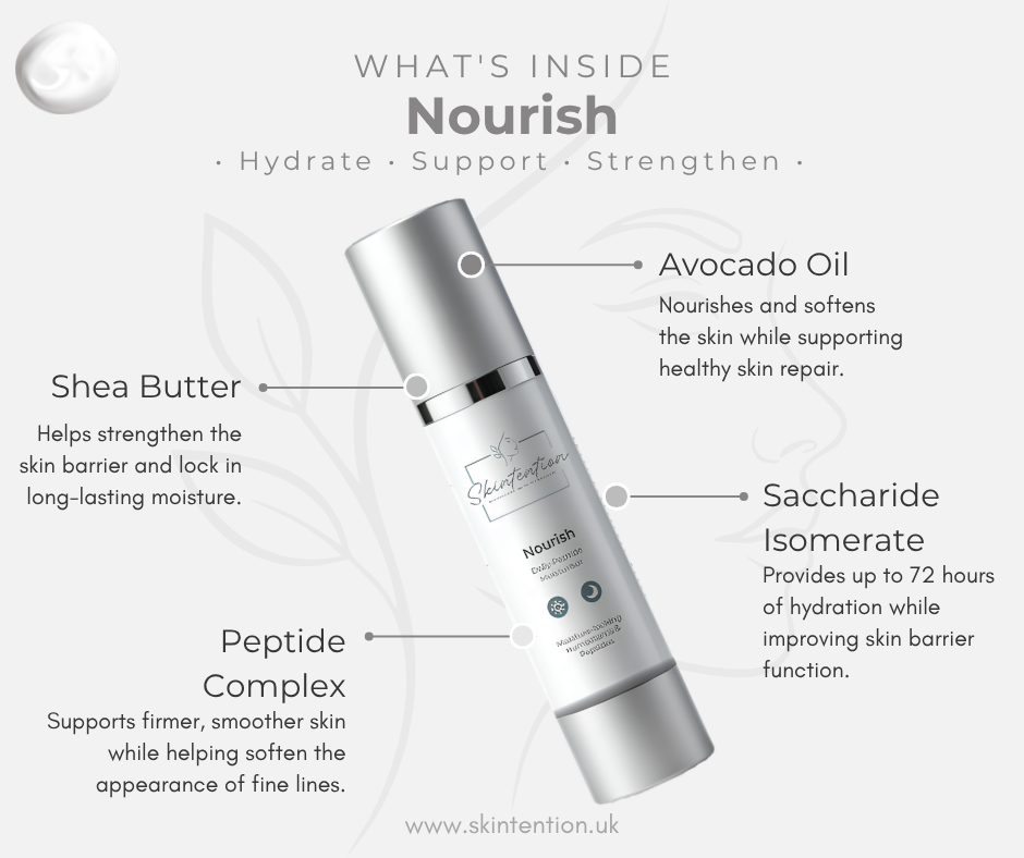 Nourish