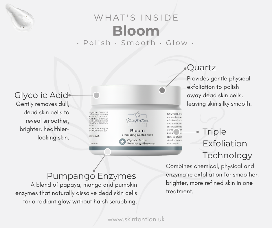 Bloom