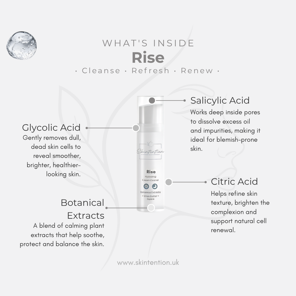 Mini Rise (10ml)