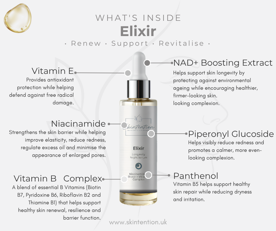 Elixir