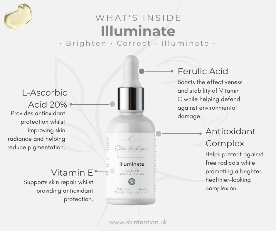 Illuminate