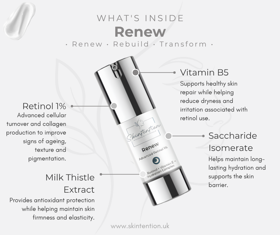 Renew